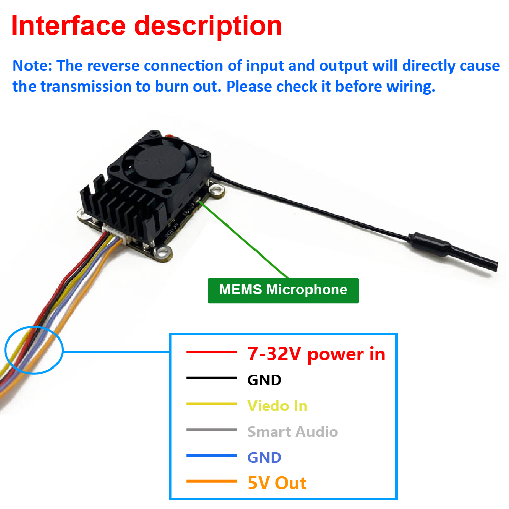 새로운 업그레이드 5.8Ghz 2W 조절 가능 FPV  - Fpv Drone Receiver 리뷰 및 가격